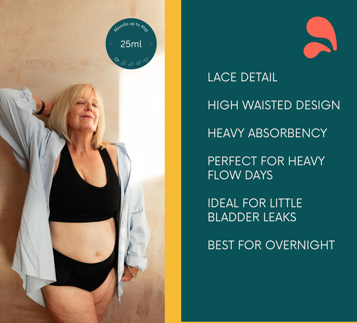 NIXI Body Polly High Waist Knickers leakproof heavy periods light bladder leaks 25ml 5 tampons