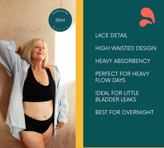 NIXI Body Polly High Waist Knickers leakproof heavy periods light bladder leaks 25ml 5 tampons